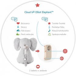 Cloud B Elliot Elephant™- Szumiący Słoń Z Pozytywką